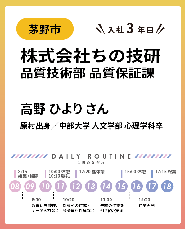 2025-高野ひよりさん 諏訪・岡谷・茅野・下諏訪・原・富士見